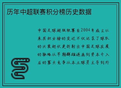 历年中超联赛积分榜历史数据